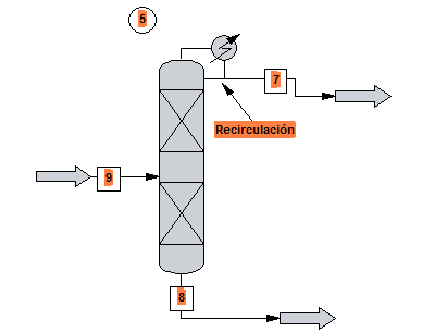 balance materia recirculacion columna destilacion